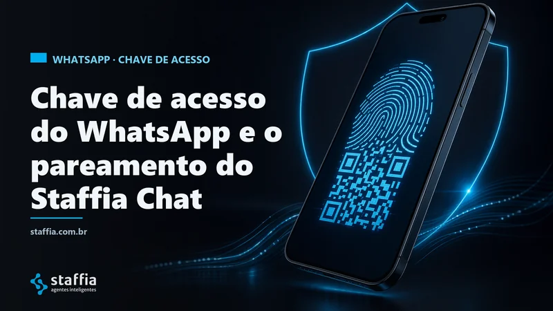 Imagem de destaque do artigo: Chave de acesso (passkey) do WhatsApp e o pareamento do Staffia Chat