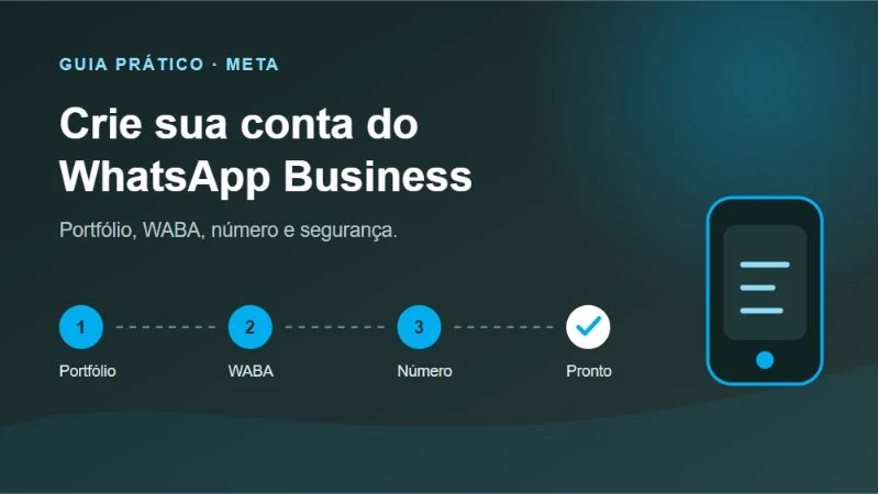 Imagem de destaque do artigo: Como criar uma conta do WhatsApp Business no Meta Business Manager