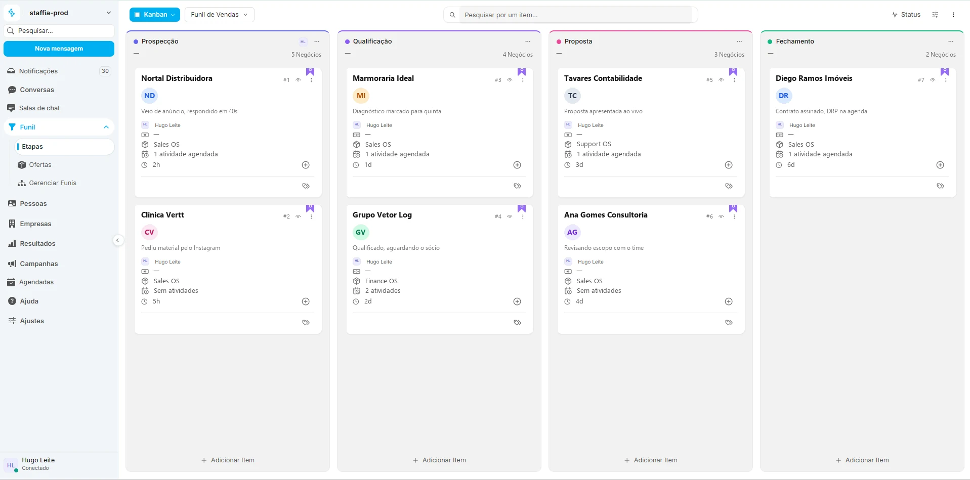 Quadro kanban do Staffia Chat com funil de vendas em etapas